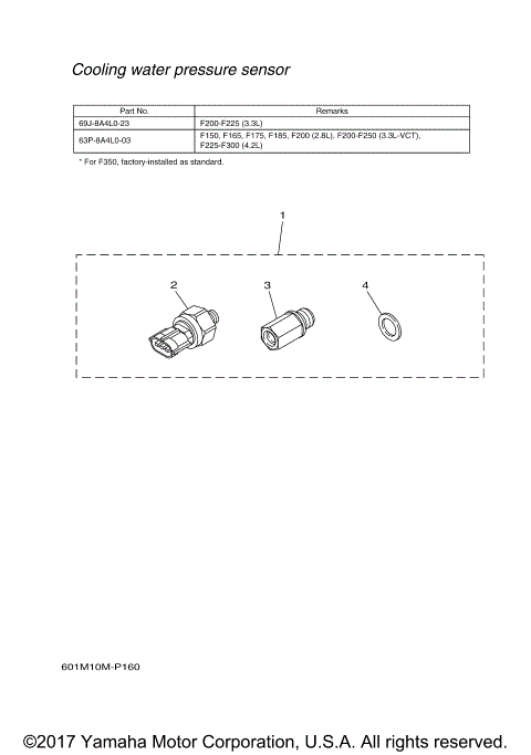 COMMAND LINK ALTERNATE SENSORS 3