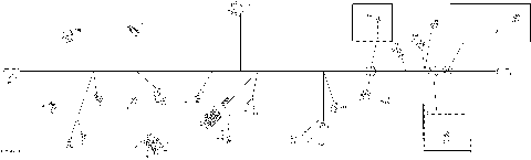 10- Electrical Harness - 900 ACE