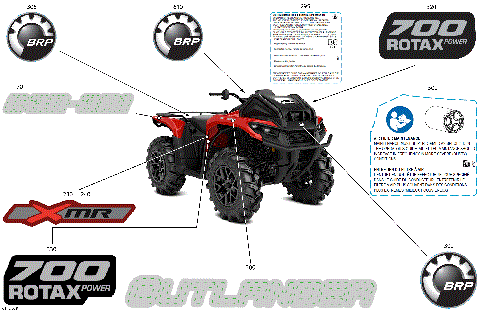 07- Body - Feature Decals