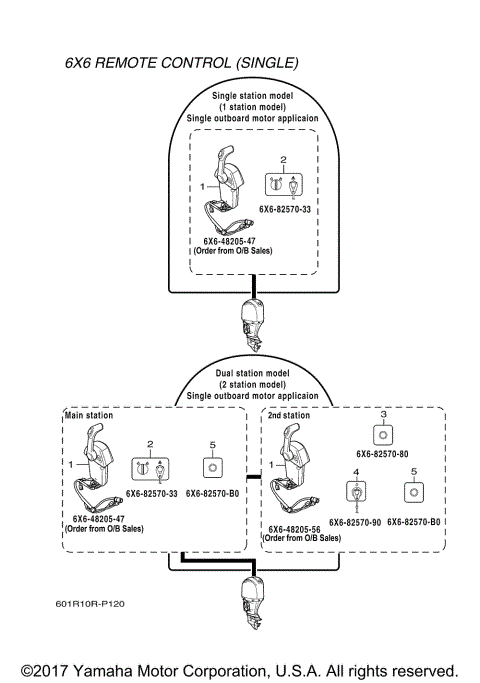 DEC LAYOUT CHART 1 (SINGLE)