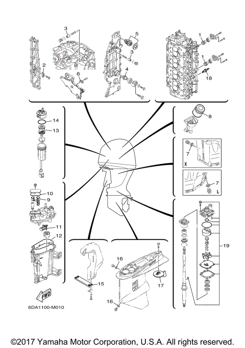 SCHEDULED SERVICE PARTS