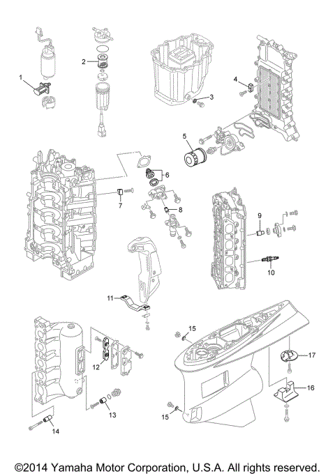 SCHEDULED SERVICE PARTS