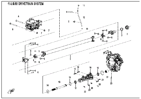 DRIVETRAIN SYSTEM