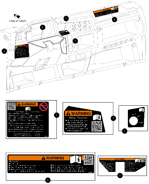 SAFETY LABELS [302436]