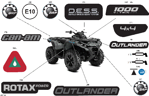 07- Body - Feature Decals