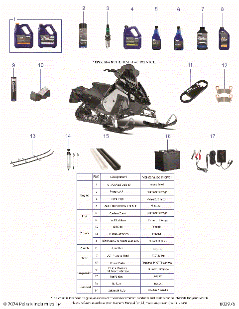 *SERVICE AND MAINTENANCE PAGE*