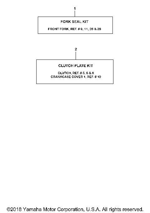ALTERNATE PARTS KITS