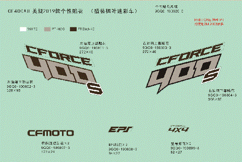 DECAL KITS (2019,TRUE TIMBER CAMO)