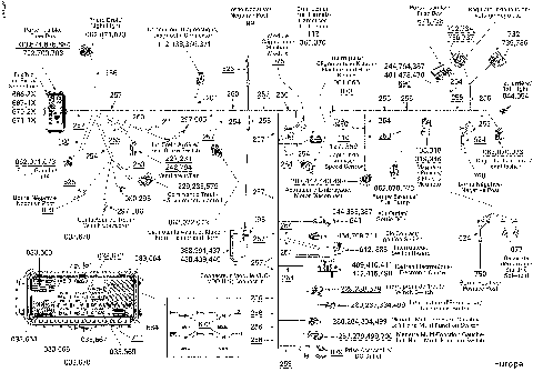 10- Main Harness Euro