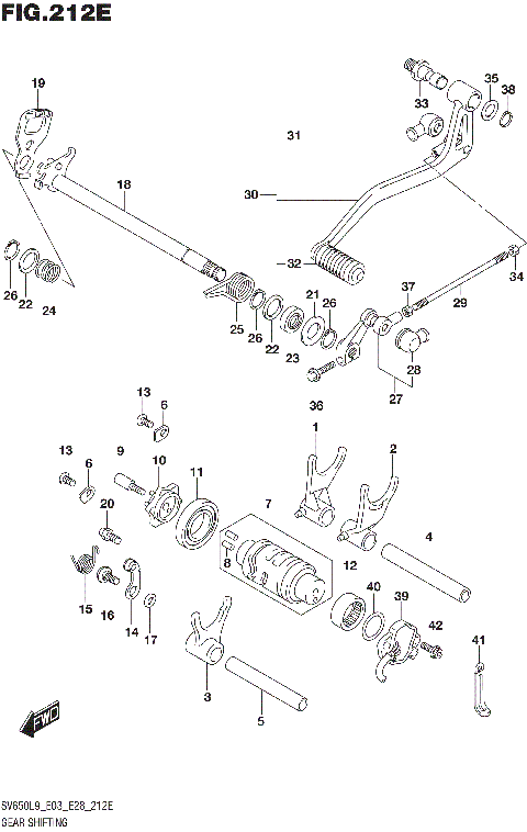 GEAR SHIFTING (SV650XAL9 E28)