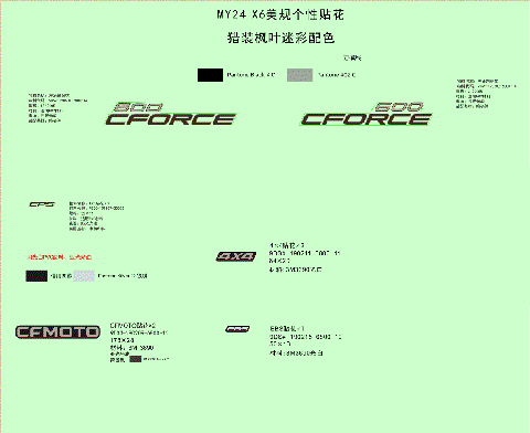 DECAL KITS(TRUE TIMBER CAMO)