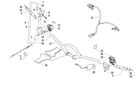 HANDLEBAR AND CONTROLS