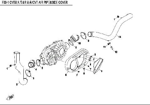 CVT  AIR PIPE&SIDE COVER