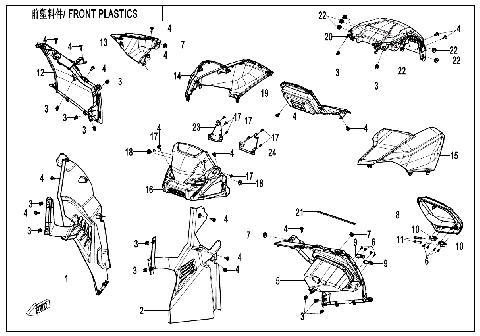 FRONT PLASTICS DASHBOARD