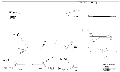 08- Electric - Winch Wiring Harness - 710008183
