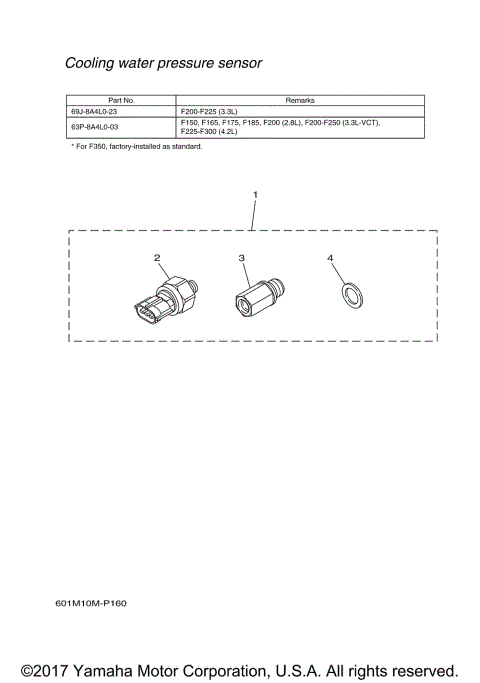COMMAND LINK ALTERNATE SENSORS 3