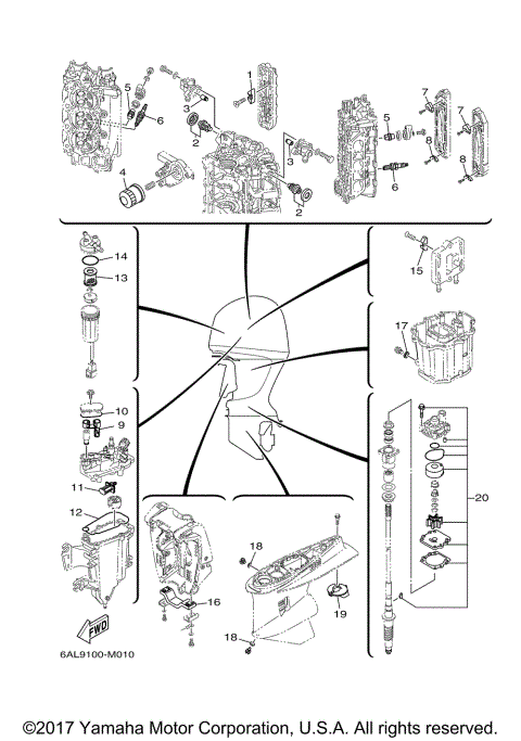 SCHEDULED SERVICE PARTS