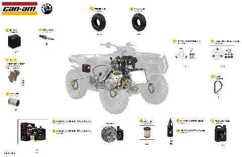 00- Service - Maintenance Parts & Fluids