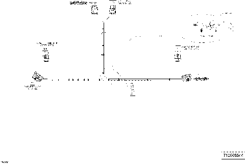 10- Electrical Harness Traxter T  - 710005544