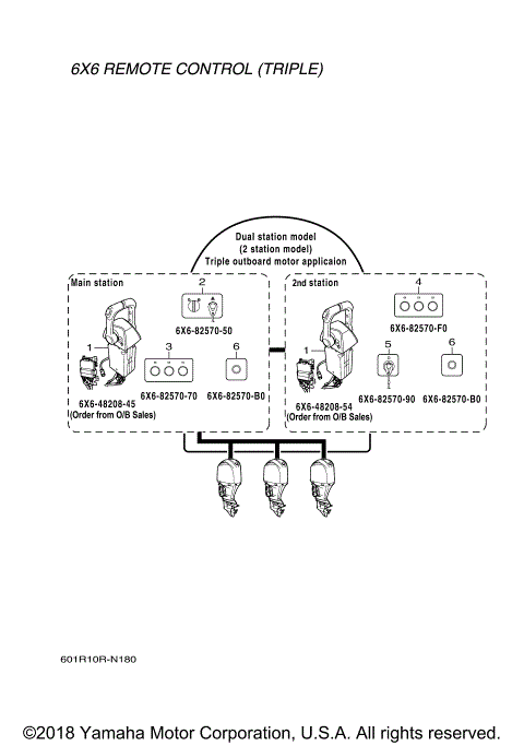 DEC LAYOUT CHART (TRIPLE)