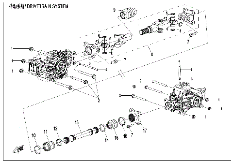DRIVETRAIN SYSTEM