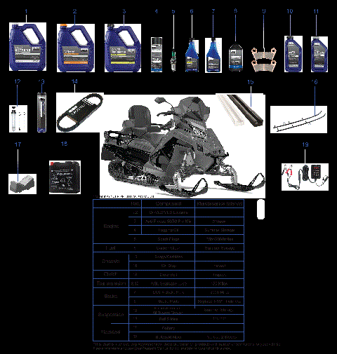 *SERVICE AND MAINTENANCE*