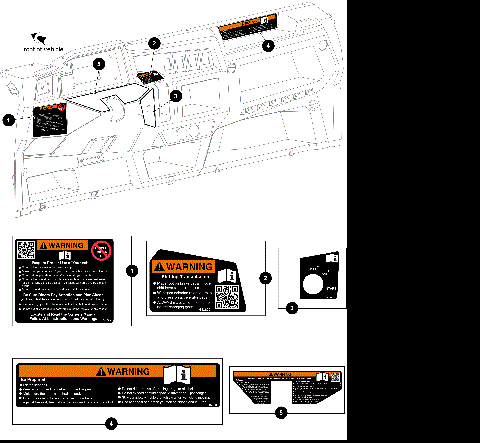 SAFETY LABELS [302436]