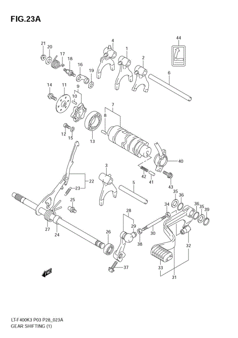 GEAR SHIFTING (1)(MODEL K4/K5/K6/K7)