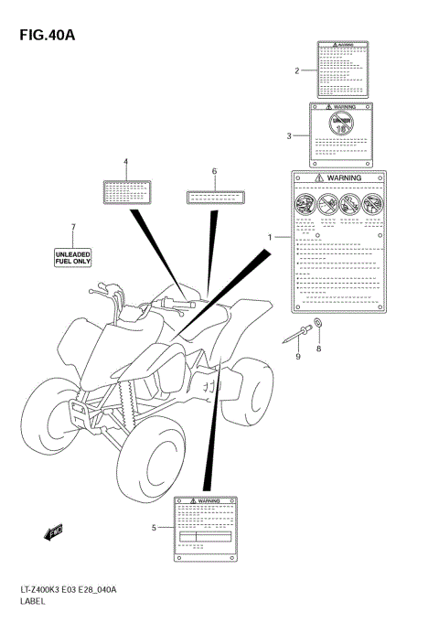 LABEL (MODEL K4/K5/K6/K7)