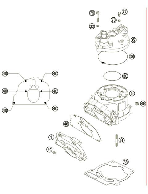 CYLINDER, CYLINDERHEAD