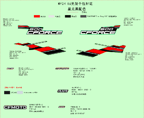 DECAL KITS(NEBULA BLACK)