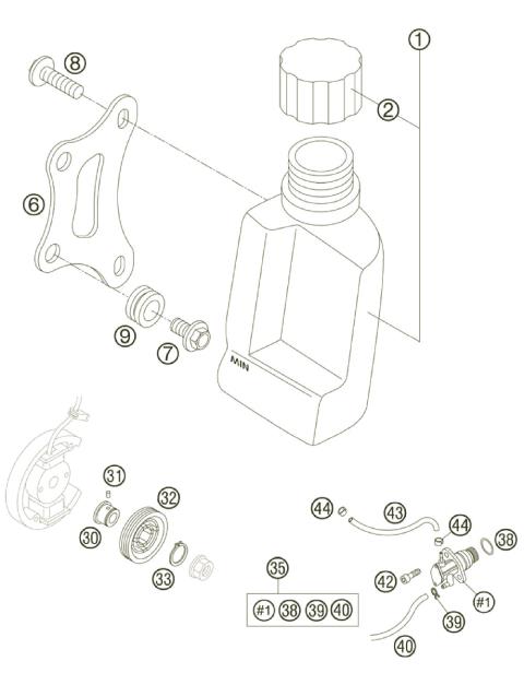 FRESH OIL LUBRICATION