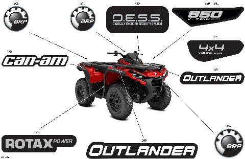 07- Body - Feature Decals