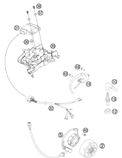 IGNITION SYSTEM                    