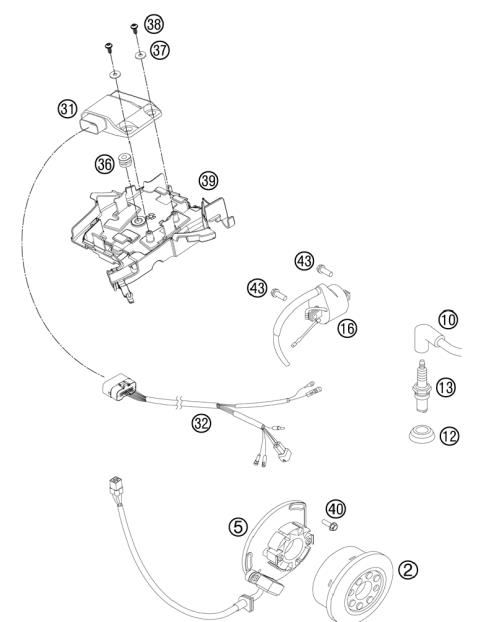 IGNITION SYSTEM                    