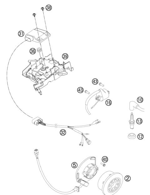 IGNITION SYSTEM                    