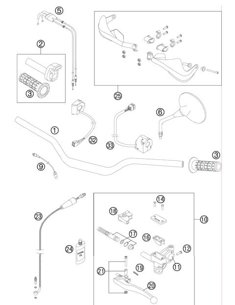 HANDLEBAR, INSTRUMENTS             
