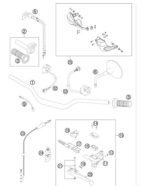HANDLEBAR, INSTRUMENTS             