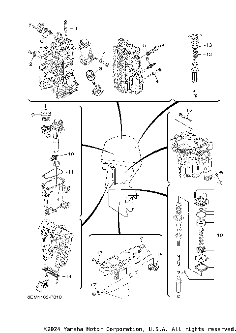SCHEDULED SERVICE PARTS