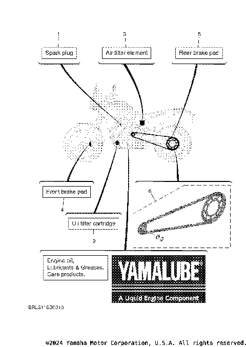 3 PERIODIC MAINTENANCE PARTS