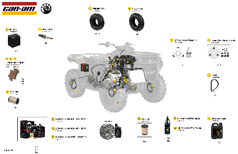 00- Service - Maintenance Parts & Fluids
