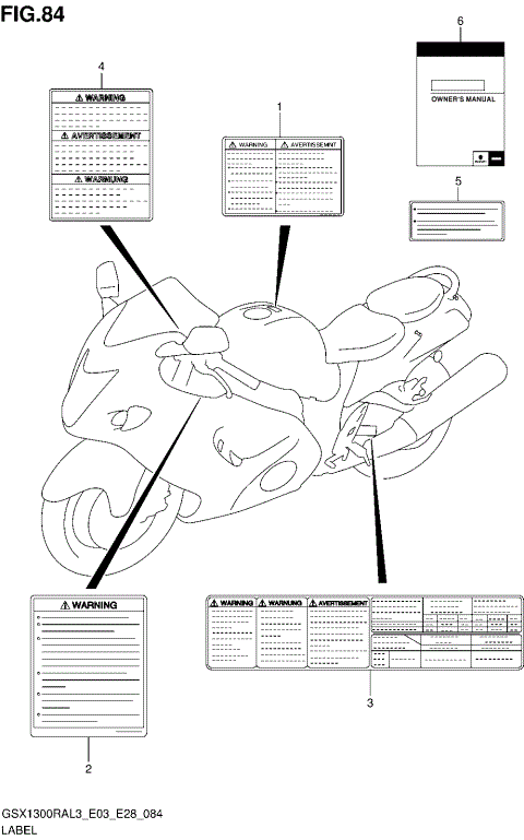 LABEL (GSX1300RAL3 E28)