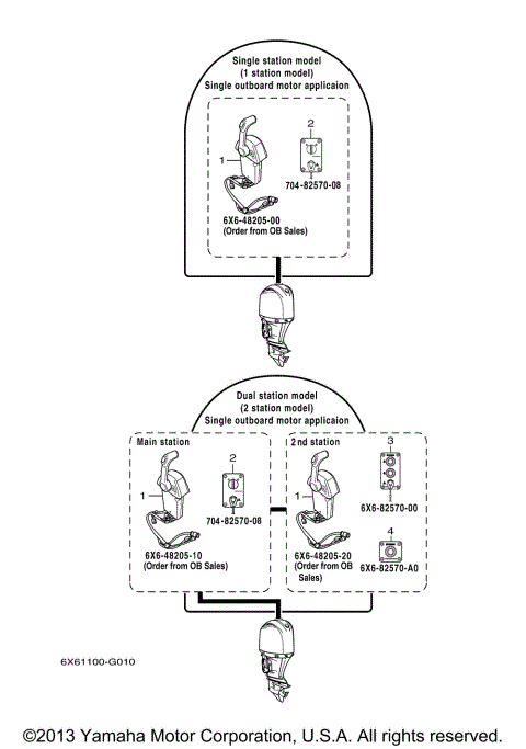 LAYOUT CHART 1 (SINGLE)