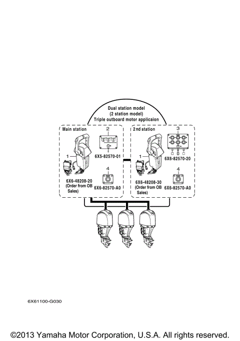 LAYOUT CHART 3 (TRIPLE)