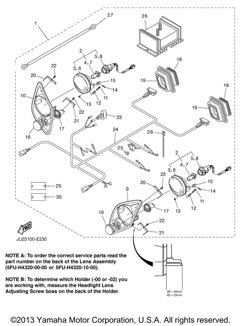 OPTIONAL LIGHT KIT STREAMLINE JU2