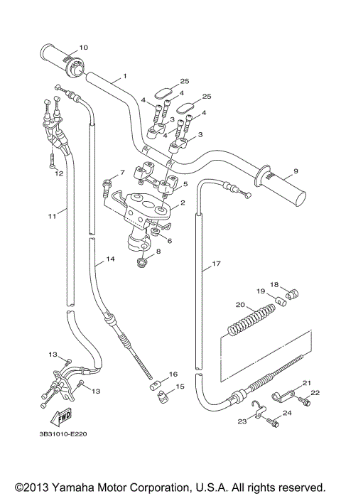 STEERING HANDLE CABLE