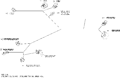 10- Electrical Harness - Steering, Package Trixx