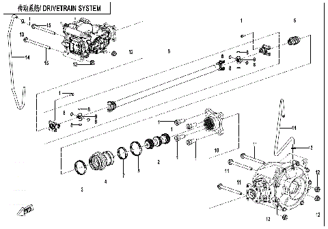 DRIVETRAIN SYSTEM