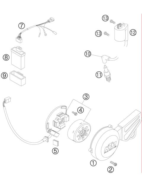 IGNITION SYSTEM