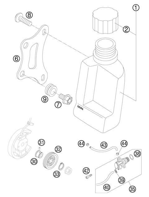 FRESH OIL LUBRICATION